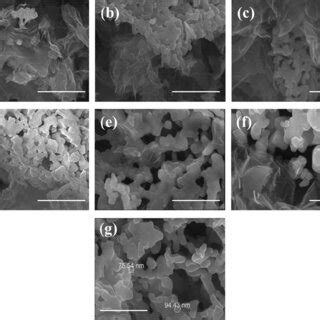 Graphene – Nano-Cud Wzmocnienia Tworzyw!