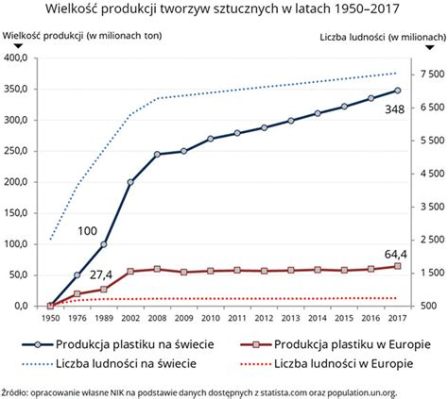  Benzen – Nieodzowny Składnik w Produkcji Tworzyw Sztucznych i Rozpuszczalników!