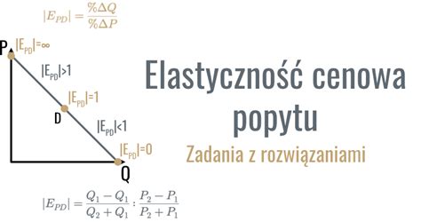 Ramsli: Odporność na Zniszczenie i Niezwykła Elastyczność w Przemysłowych Tkanych Wyrobach